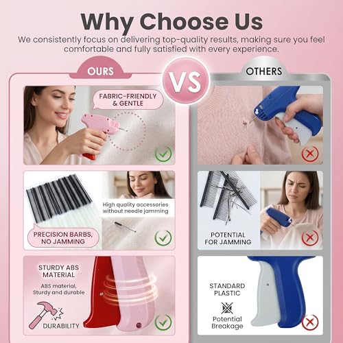 ASEER Micro Stitch Gun No Sew Kit 6 Needles 2000 Fasteners 200 Buttons - color: Pink