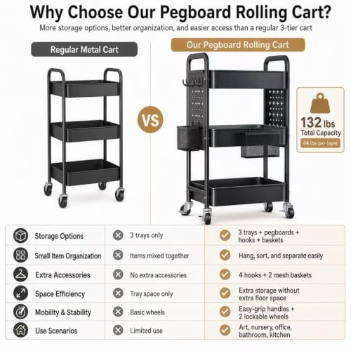 3 Tier Black Rolling Storage Cart Metal with DIY Pegboard and Wheels - color: Classic Black, size: 3 Tier+Pegboard