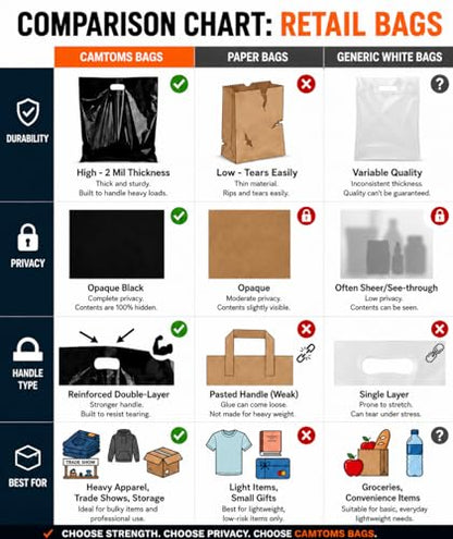 16x18 Large Plastic Shopping Bags for Small Business with Handles