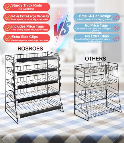 Candy Display Rack Countertop, 5 Tier Snack Organizer for Stores - size: 5 Tire