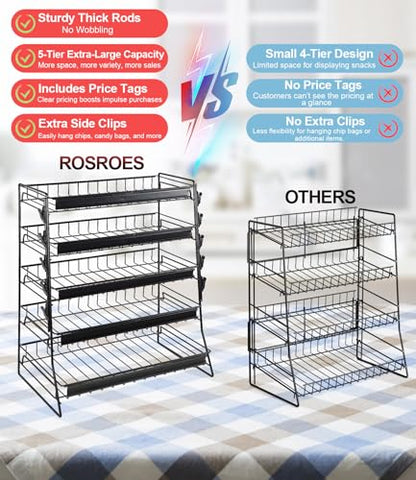 Candy Display Rack Countertop, 5 Tier Snack Organizer for Stores - size: 5 Tire