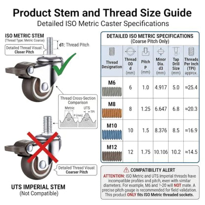 WANLIAN 1.5 Inch Caster Wheels, Metric M8x20mm Threaded Stem Casters Set 4 - style: 1.5 Inch