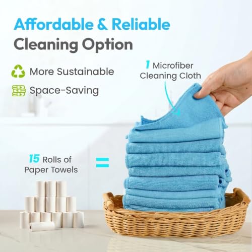 Microfiber Cleaning Cloth 12 Pack, 12 x 12 Inch,Blue - color: Blue