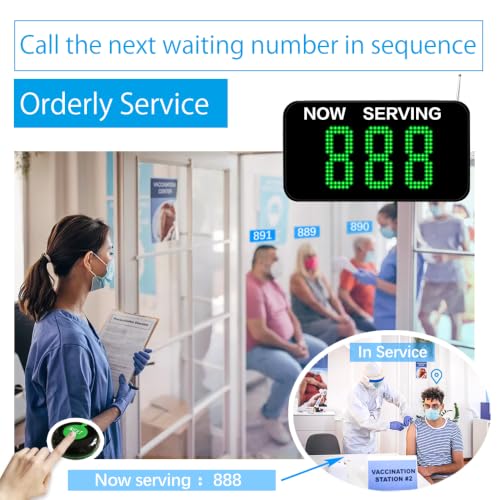 Take a Number Machine Queue Wireless Calling System for Customers with 1 Dot-Matrix Display Show Now Serving Number 2 Waterproof Next Call Button 1 Green Ticket Dispenser