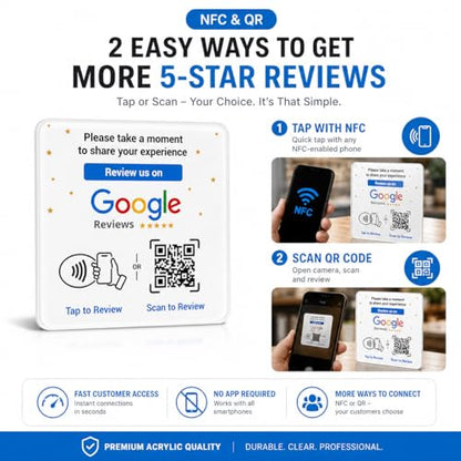 NFC Tap Google Review Acrylic Plate, White, Compact 3.9", 1-PLATE - color: White, size: 3.94" - 1 PLATE