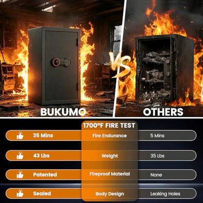 5.0Cub Large Fireproof Safe, 35Min Real Fire Protection, 23.7"Tall Safe Box - size: 5.0 Cub-35MINS