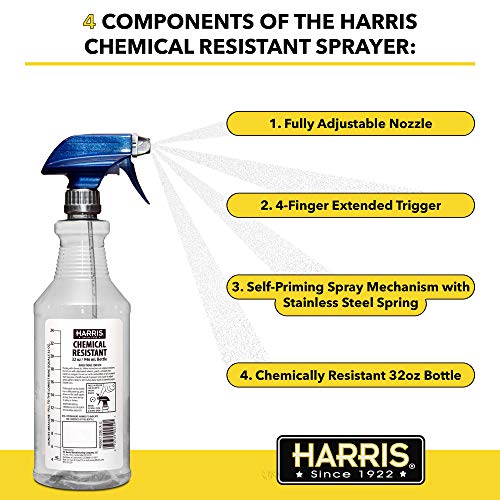 HARRIS Chemically Resistant Professional Empty Spray Bottles, 32oz (3-Pack), for Cleaning Solutions and Water - size: 3 count