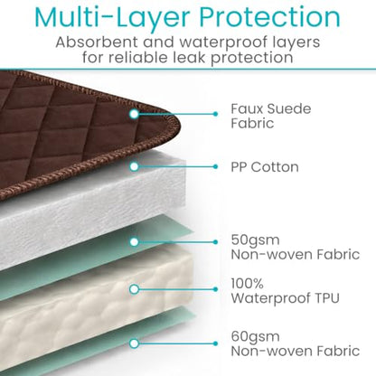 Sures Waterproof Chair Pads for Incontinence (22" x 21") - Washable - color: Brown, size: 2 Pack