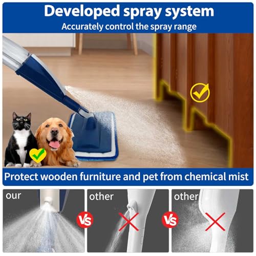 Spray Mop for Floor Cleaning, 2 Pack with Refillable Bottles & Pads - color: Blue&blue