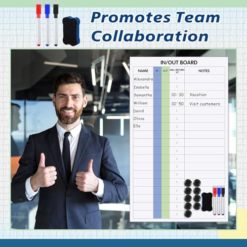 Lincia in and Out Dry Erase Board 15 x 26 in/Out Board for Office Employee 18 Name Adhesive Frameless in/Out Planner with 3 Dry Erase Markers Eraser 20 Magnets for Office Staff Schedule Tracker