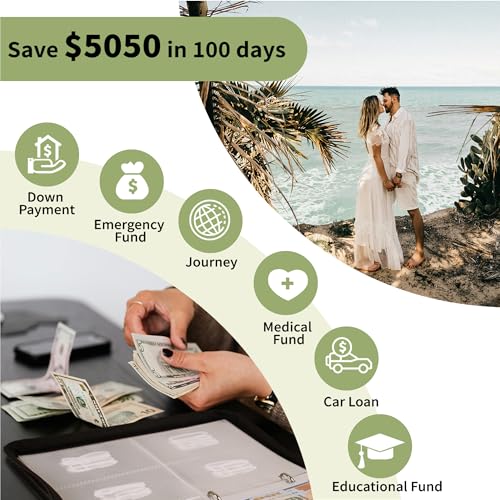 RONMONG 100 Envelopes Challenge Binder, Money Saving Binder, Budget Book - color: Green Style 1