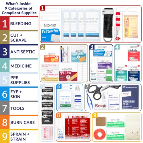 MFASCO Workplace First Aid Kit Refill with OTC Medications 546 Pieces - size: 3 Shelf, style: w/ 546 Pieces no Cabinet