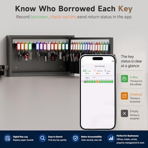 WeHere 30 Key Lock Box Wall Mount, Smart Key Cabinet with Keypad for Office - size: 30-Keys