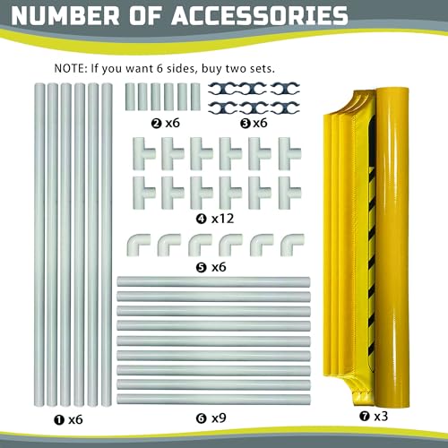 Safety Caution Barricade 3Panels Foldable Security Signs With PVC Tarp Removable Safety Barrier Wet Floor Guard Symbol Clear Printing Safety Fence(Yellow) - color: Yellow-3pcs