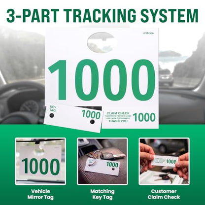 Automotive Service Tag Numbers Dispatch Numbers (1000-1999) - size: 1000-1999