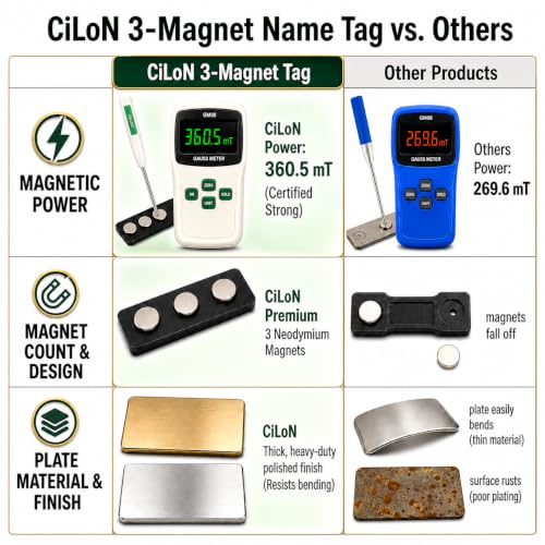 CiLoN 10 Pack DIY Reusable Magnetic Name Badge Holder + Clear Acrylic Cover - color: Silver, size: 1" x 3"