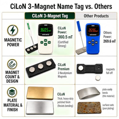 CiLoN 10 Pack DIY Reusable Magnetic Name Badge Holder + Clear Acrylic Cover - color: Gold, size: 1" x 3"