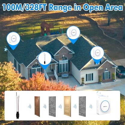 SINGCALL Wireless Doorbell Extender Convert Wired to Wireless Easy Install