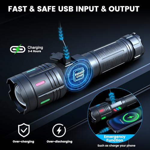 VASTFIRE Rechargeable Flashlights High Lumens, Super Bright LED Flashlight