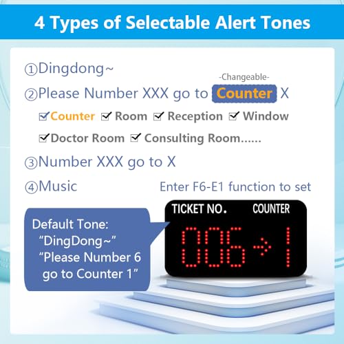 Take a Number System Now Serving Number Sign Simple Queue Management System with 3-Digit Ticket Dispenser Stand 000-999