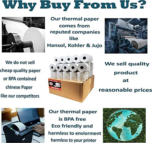 (10 Rolls) 3 1/8 x 230 Thermal Paper Receipt Rolls (55 GSM - 80mm x 70m) Fits All POS Cash Registers TM-T88III, TM-T88IV, TM-T88V, TSP100, CT-S300, CT-S2000, BPA Free from BuyRegisterRolls - style: BPA Free Thermal