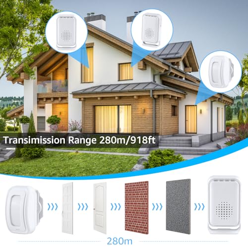 Nineleaf Motion Detector, Store Door Alarm, Commercial Door Alarm, 17 Tones, 5 Volume Levels, Vibration Function, 918ft Range, 4 LED Indicators, 9PK