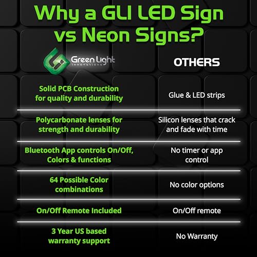 Green Light Innovations LED Writing Message Board 23x27 – Illuminated Erasable Neon Chalkboard Sign with Remote & Markers – Light Up Menu Board for Restaurants, Bars, Food Trucks & Classrooms - size: 23 x 27 inches