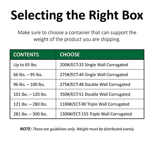BOXES FAST 36x6x6 Long Corrugated Boxes, Long, 36L x 6W x 6H, Pack of 25 | Shipping, Packaging, Moving, Storage Box for Home or Business, Strong Wholesale Bulk Boxes