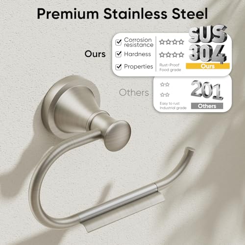 BESy Toilet Paper Holder Wall Mount Bathroom Tissue Holder Brushed Nickel - color: Brushed Nickel