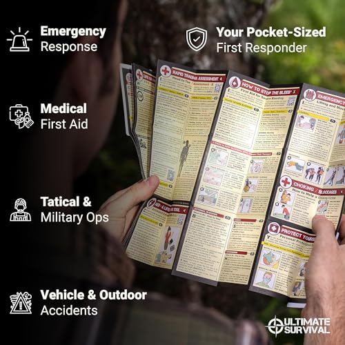 Tiny First Aid & Disaster Guide Set – Pocket Emergency Preparedness Handbooks for Survival, Safety, Natural Disasters & Everyday Crisis Response (2-Pack) - style: 1 First Aid Guide + 1 Disaster Guide