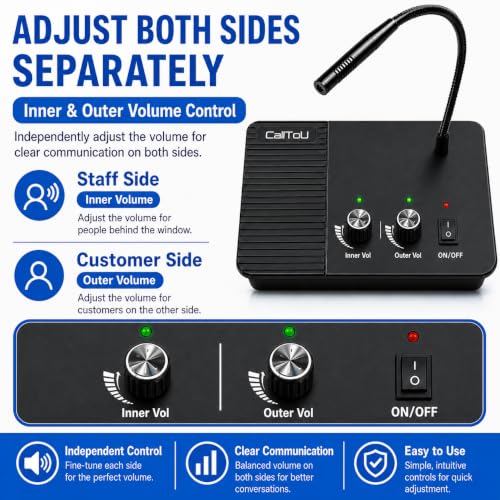 CallToU Window Intercom Speaker System Microphone for Business Counter Desk - color: Black 11