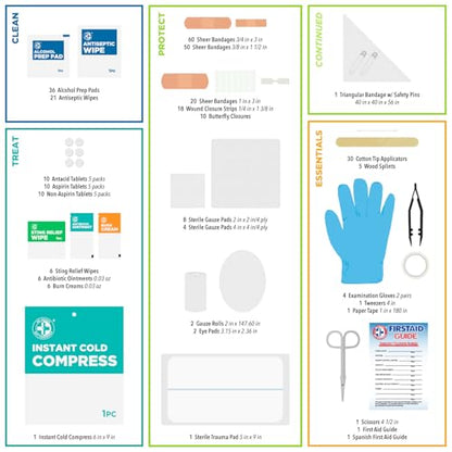 Be Smart Get Prepared 326 Pc OSHA ANSI First Aid Kit Hard Case 100 People