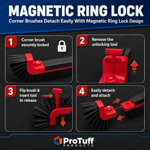ProTuff 490 Promise 22in Pool Brush, Algae Scrubber for Walls & Steps