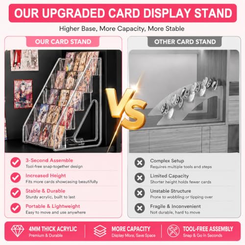 Acrylic 5-Tier Card Display Stand for Greeting, Sports & Trading Cards