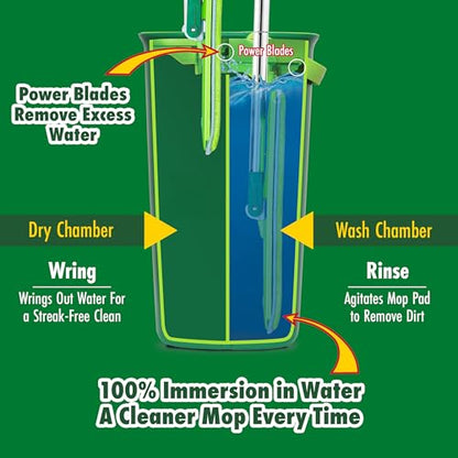 Libman Rinse 'n Wring Mop and Bucket System, 2 Microfiber Pads Included - style: 2 Pads