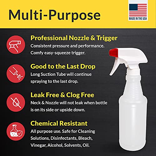 Pinnacle Mercantile Plastic Spray Bottles Leak Proof Technology Empty 16 oz Value Pack of 2 Made in USA - size: 16 Oz, 2 Pack
