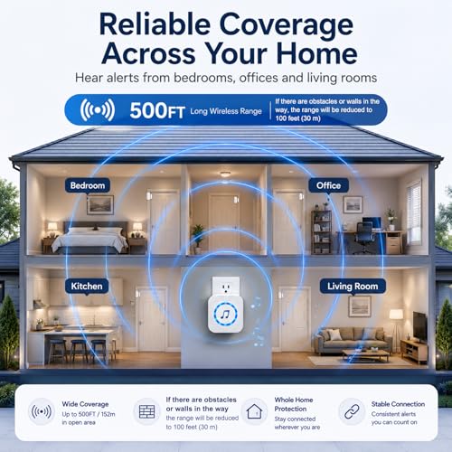 SanJie Door Chime Alarm When Open for Kids Safety, Home and Business - size: 2 Sensors + 1 Receiver White