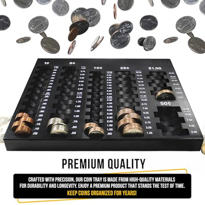 Kolibri Coin Sorting Tray – Bank Teller Change Counter Coin Counting and Sorting Tray with 6 Compartments for Assorted U.S. Coins – Black - Ideal for Bank, Business or Home Use