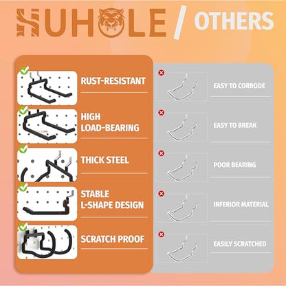 HUHOLE 8 Pack Pegboard Drill Holder Utility Hooks for 1/4 Inch Pegboard