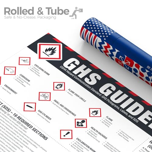 GHS Guidelines Poster – OSHA Hazard Communication Standard, GHS Pictograms, Hazard Classification, SDS 16 Sections & Chemical Labeling Reference Chart - style: GHS Guide