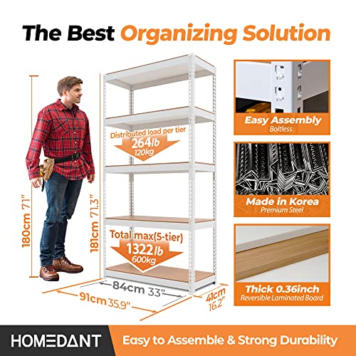 HOMEDANT White 35.9" W 5 Tier Storage Shelves Garage Shelving Unit Metal - color: White, size: 35.9"W x 16.2"D