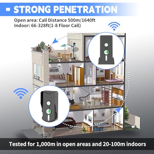 SmartTail 2 Way Wireless Doorbell Intercom, 30 Days Long Standby, 2 Pack