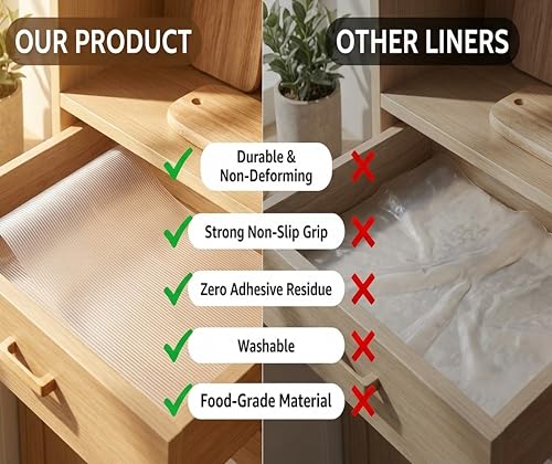 Shelf Liners for Kitchen Cabinets Non Adhesive 24 Inch Wide X 20 Ft Clear Non Slip Drawer Liner Waterproof Fridge Liner Closet Pantry Shelf Liner Cupboard Mat Kitchen Bathroom - size: 24"W x 240"L
