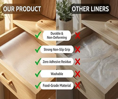 Shelf Liners for Kitchen Cabinets Non Adhesive 24 Inch Wide X 20 Ft Clear Non Slip Drawer Liner Waterproof Fridge Liner Closet Pantry Shelf Liner Cupboard Mat Kitchen Bathroom - size: 24"W x 240"L