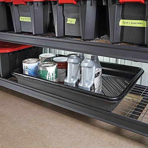 PIG Containment Tray - Rim to Rim Dimensions 40.25" L x 28.25" W x 5" H - Interior Bottom Dimensions 36" L x 24" W - 17.95 gal. Sump Capacity - PAK921 - size: 40.3" x 28.3" x 5"