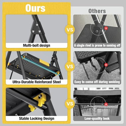 Urackify 2 Step Ladder, Heavy-Duty Pass 800lb Capacity Test, Wide Anti-Slip Steps & Secure Handrail Compact, Folding Step Stool Portable Design for Home, Kitchen, Office, Pantry, Closet Use, Black - size: 2-step