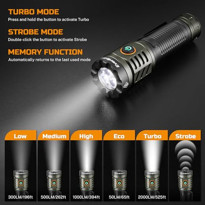EverBrite 2000LM Rechargeable LED Flashlight with Magnetic Function