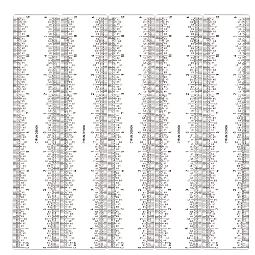 5 PCS 12" Clear Acrylic Ruler Zero-Centering Ruler with Inches & Metric Measuring Tool 12 Inch Straight Edge Rulers for Crafting Drafting Scrapbooking Card-Making Student School Office Home Tool - color: 5 PCS 12" Clear Acrylic Ruler