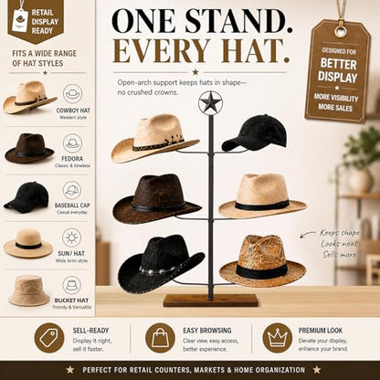 Cowboy Hat Display Stand for 6 Hats, Freestanding Countertop Hat Rack