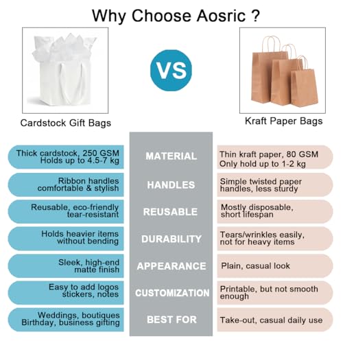 Aosric White Square Gift Bags with Tissue Paper, 4 Pack 6x6x6 Inch - color: White